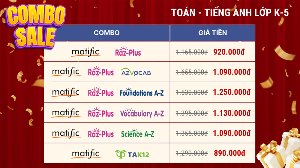 Combo giá các gói Toán - Tiếng Anh